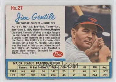 1962 Post - [Base] #27.2 - Jim Gentile (Home: Baltimore) [Good to VG‑EX]