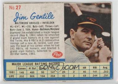 1962 Post - [Base] #27.2 - Jim Gentile (Home: Baltimore) [Good to VG‑EX]