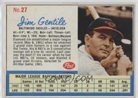 Jim Gentile (Home: Baltimore) [Good to VG‑EX]