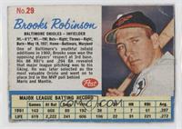 Brooks Robinson [Good to VG‑EX]