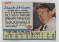 Brooks Robinson [Noted]