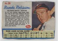 Brooks Robinson [Poor to Fair]