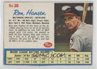 Ron Hansen (At-Bats in 6th line) [Noted]