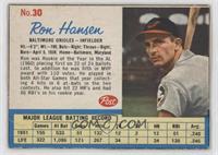 Ron Hansen (At-Bats in 6th line) [Poor to Fair]