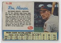 Ron Hansen (At Bats in 6th line; No Dash between those words) [Good to&nbs…