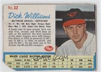 Dick Williams [COMC RCR Poor]