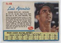 Luis Aparicio [Poor to Fair]