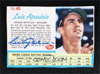 Luis Aparicio [JSA Certified COA Sticker]