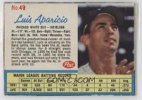 Luis Aparicio