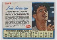 Luis Aparicio [Authentic]