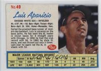 Luis Aparicio [Poor to Fair]