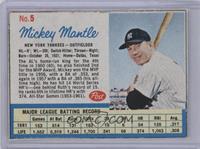 Mickey Mantle [Good to VG‑EX]