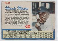 Minnie Minoso [Noted]