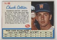 Chuck Cottier [Noted]