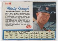 Marty Keough [Poor to Fair]