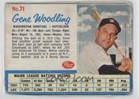 Gene Woodling [Good to VG‑EX]