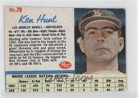 Ken Hunt [Authentic]