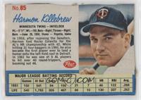 Harmon Killebrew [Poor to Fair]