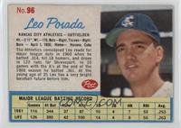 Leo Posada