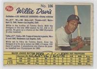 Willie Davis [Poor to Fair]