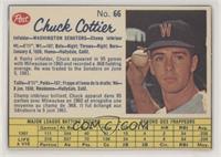 Chuck Cottier [Noted]