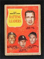 League Leaders - Norm Cash, Elston Howard, Al Kaline, Jim Piersall [Poor t…