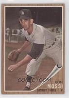 Don Mossi [Noted]