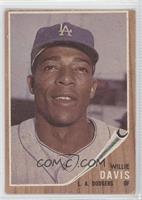 Willie Davis [Good to VG‑EX]