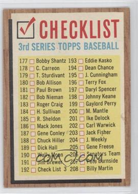 1962 Topps - [Base] #192.2 - Check List 3 (No Comma After the Word Check List on #192; White Front Boxes Parallel to Card Number)
