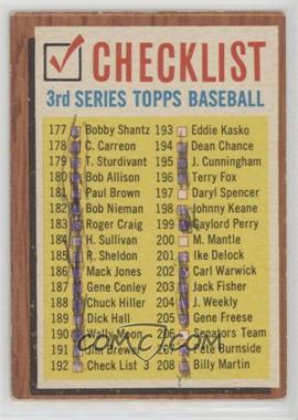 1962 Topps - [Base] #192.3 - Check List 3 (No Comma After the Word Check List on #192; Front White Boxes Slightly Lower than Card Number) [Poor to Fair]