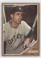 Rocky Colavito [Noted]