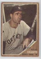 Rocky Colavito