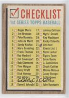 Checklist - 1st Series (121 - 176 on Back) [Poor to Fair]