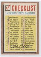 Checklist - 1st Series (121 - 176 on Back) [Good to VG‑EX]