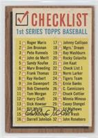 Checklist - 1st Series (121 - 176 on Back) [Good to VG‑EX]