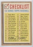 Checklist - 1st Series (121 - 176 on Back) [Poor to Fair]