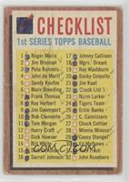 Checklist - 1st Series (33 - 88 on Back) [COMC RCR Poor]