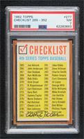 Checklist - 4th Series [PSA 7 NM]