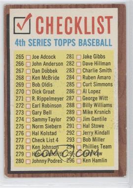 1962 Topps - [Base] #277 - Checklist - 4th Series