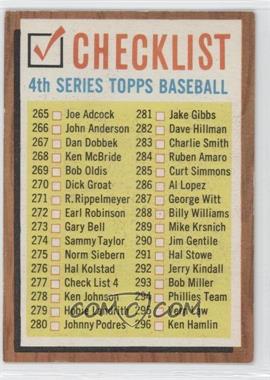 1962 Topps - [Base] #277 - Checklist - 4th Series