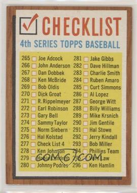 1962 Topps - [Base] #277 - Checklist - 4th Series