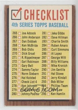 1962 Topps - [Base] #277 - Checklist - 4th Series