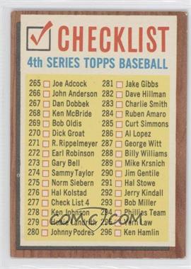 1962 Topps - [Base] #277 - Checklist - 4th Series