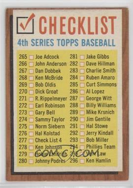 1962 Topps - [Base] #277 - Checklist - 4th Series