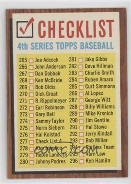 1962 Topps - [Base] #277 - Checklist - 4th Series