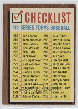 1962 Topps - [Base] #277 - Checklist - 4th Series