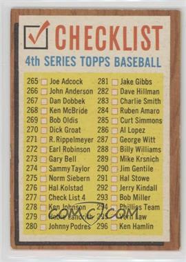1962 Topps - [Base] #277 - Checklist - 4th Series