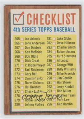 1962 Topps - [Base] #277 - Checklist - 4th Series