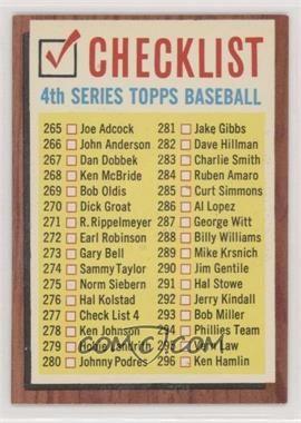 1962 Topps - [Base] #277 - Checklist - 4th Series