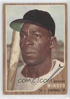 Minnie Minoso [Noted]